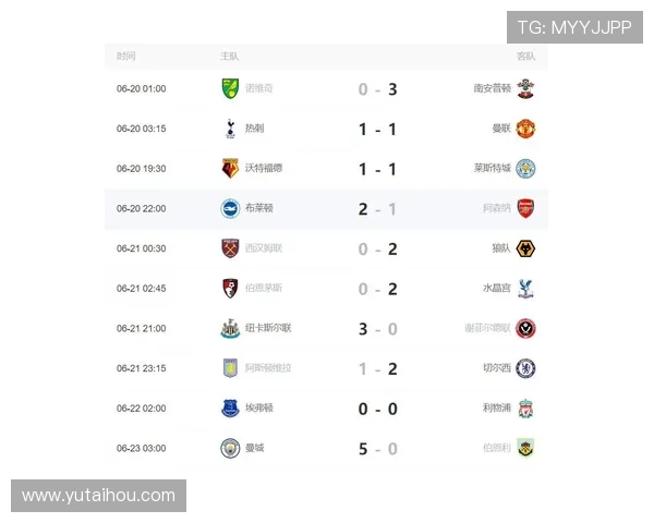 英超联赛官方发布最新赛程与积分动态全面解析球队竞争格局